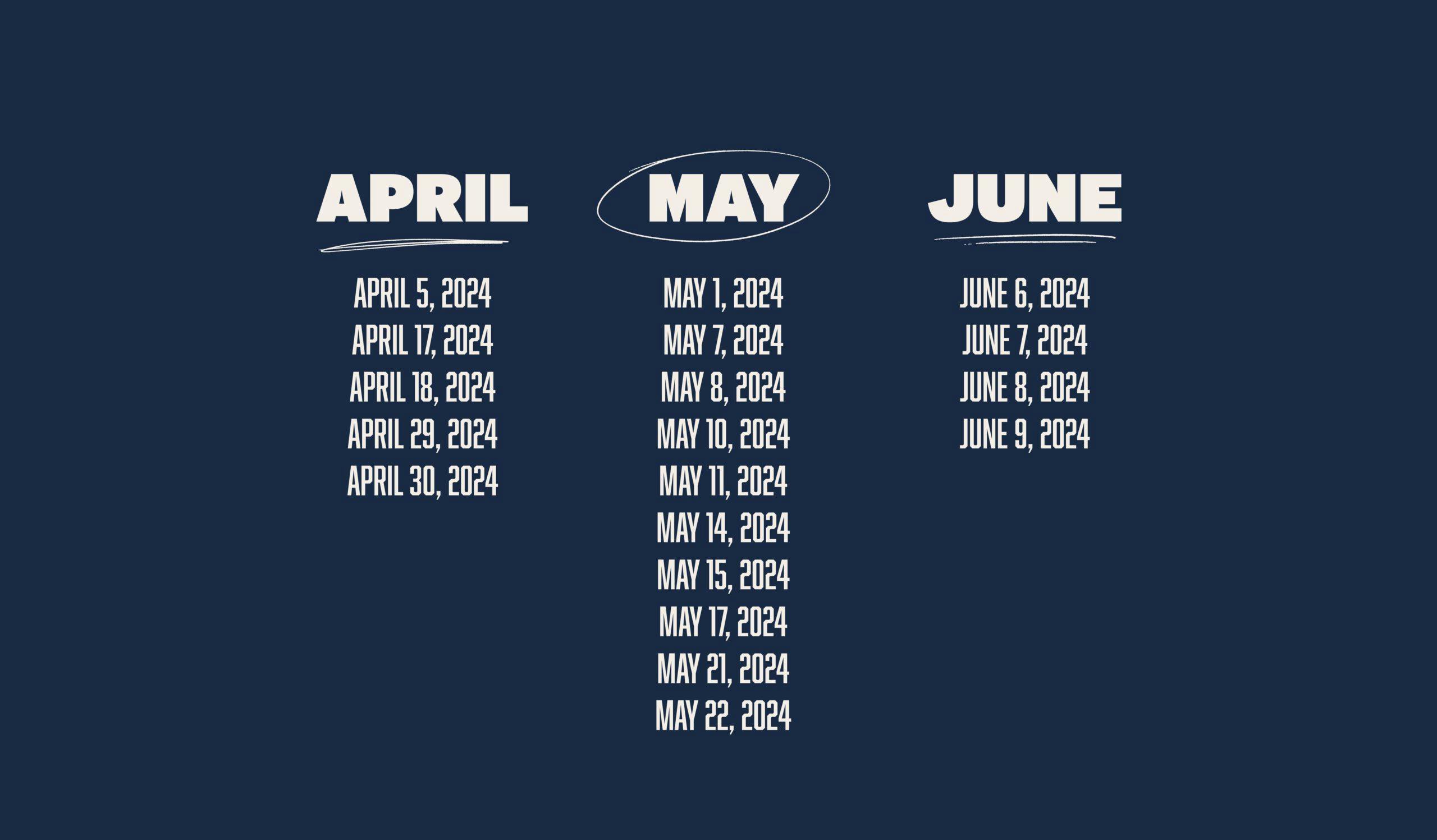 Residency Dates