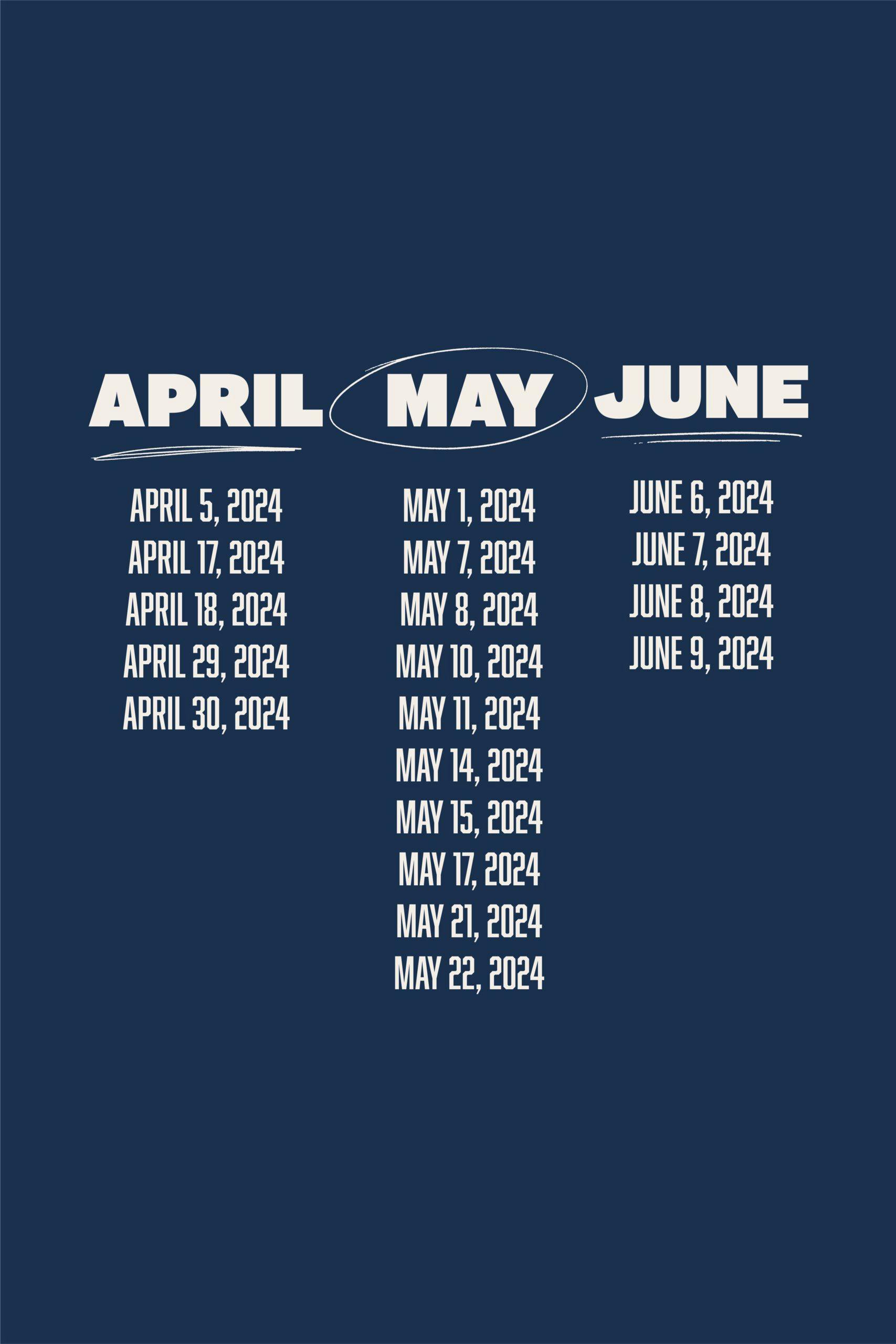 Residency Dates